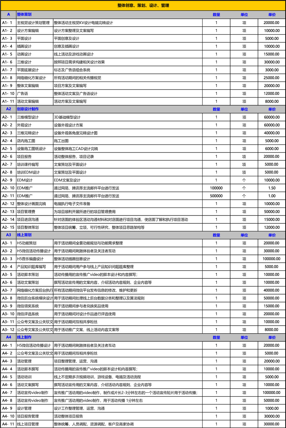 平面设计|展览展示设计|logo设计|广告设计